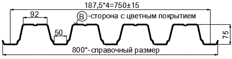 Фото: Профнастил Н75 х 750 - B (ПЭ-01-8017-1) в Коломне