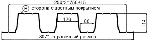 Фото: Профнастил Н114 х 750 - B (ПЭ-01-9003-1) в Коломне