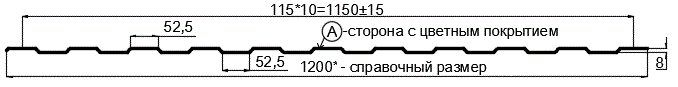 Фото: Профнастил С8 х 1150 - A RETAIL (ПЭ-01-7024-СТ) в Коломне