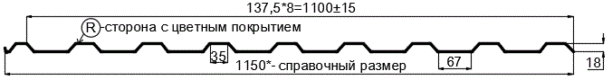 Фото: Профнастил МП20 х 1100 - R (Steelmatt-20-7024-0.4±0.08мм) в Коломне