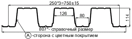 Фото: Профнастил Н114 х 750 - A (ПЭ-01-9003-0.8) в Коломне