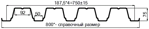 Фото: Профнастил оцинкованный Н75 х 750 (ОЦ-01-БЦ-0.65) в Коломне