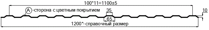 Фото: Профнастил МП10 х 1100 - A (ПЭ-01-7016-0.4±0.08мм) в Коломне