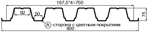 Фото: Профнастил Н75 х 750 - A (ПЭ-01-1015-0.7) в Коломне